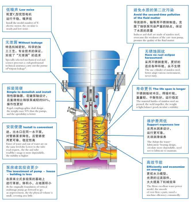 苏州苗蓝智能制造解决方案有限公司,佛山水泵厂,苏州苗蓝智能制造解决方案有限公司