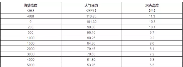 苏州苗蓝智能制造解决方案有限公司