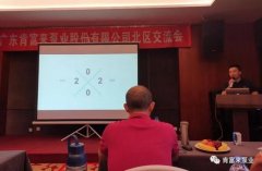 苏州苗蓝智能制造解决方案有限公司北部业务区召开年中会议